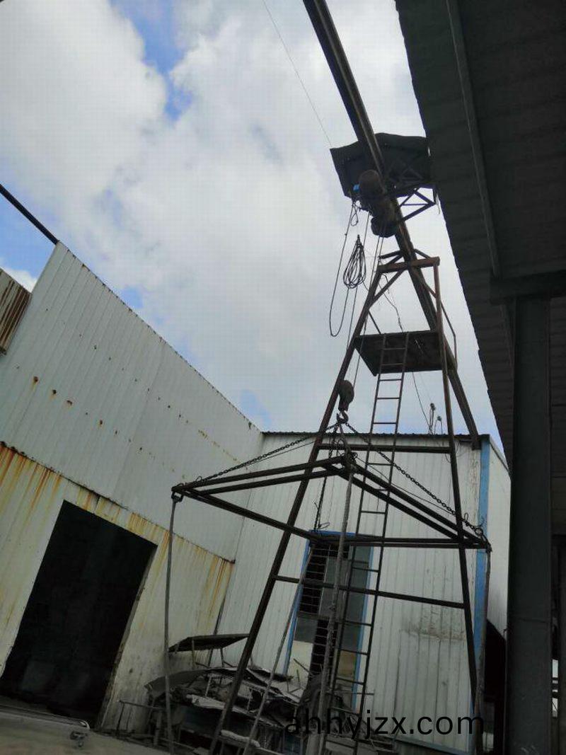 裝車廂(xiang)龍(long)門弔(diao)車(che)